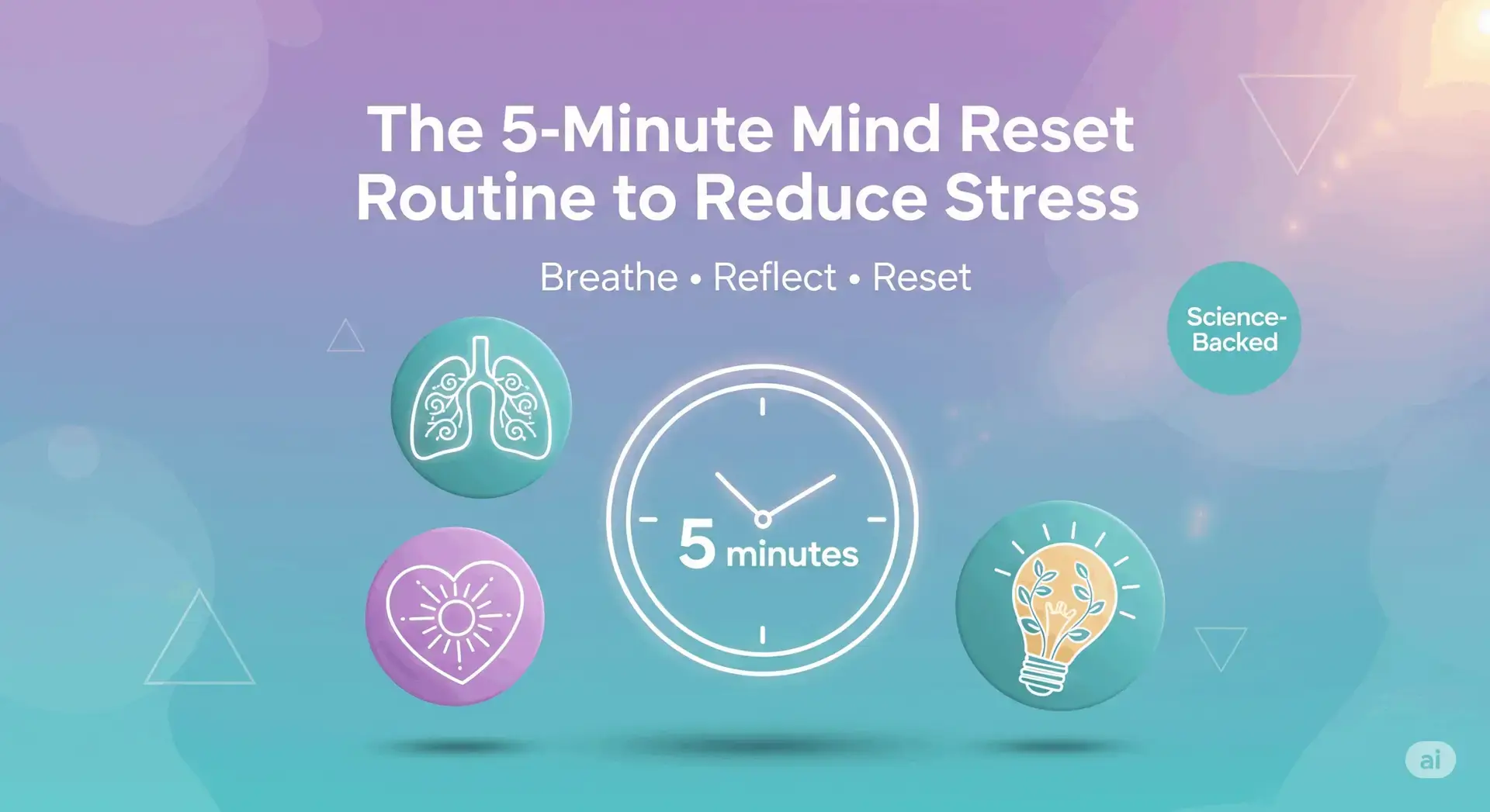 5-Minutes Mind Reset Routine Banner